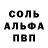 Кодеиновый сироп Lean Purple Drank Varvara Tarysina